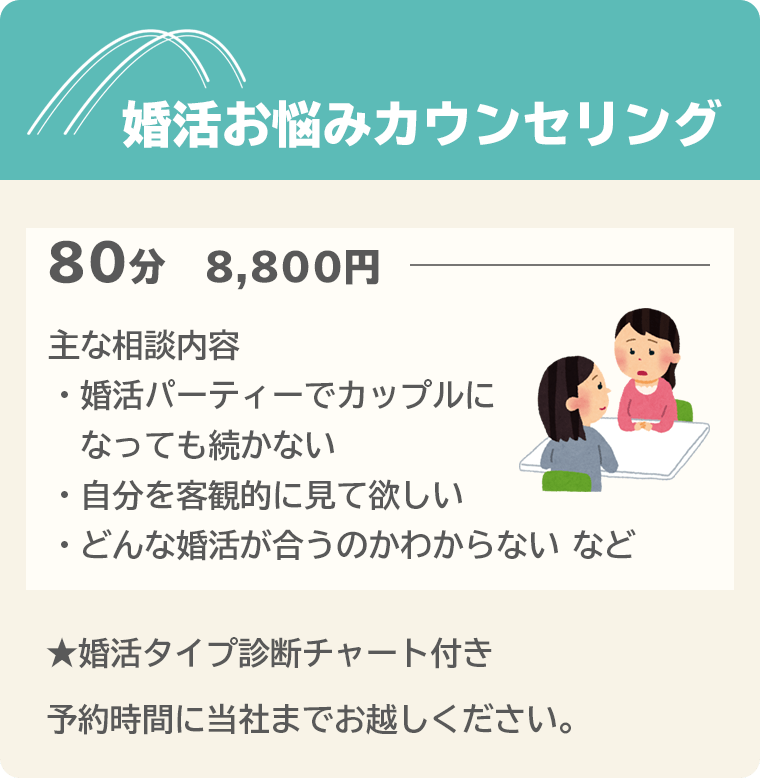 婚活お悩みカウンセリング