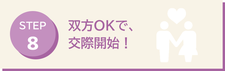 双方OKで、交際開始